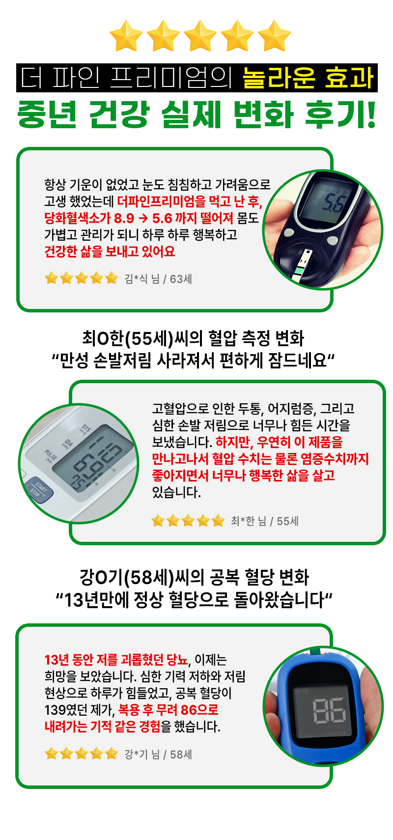 후기 속 주인공은 바로 당신! 더파인프리미엄 섭취 후기 진짜 더파인프리미엄 너무 놀랍네요! 혈당관리 너무 힘들었는데 컨디션도 확실히 좋아지고 3개월 복용했는데 벌써 300에서 120으로 떨어졌어요! 확실히 효과 대박입니다! 양** 님 / 65세 김○효(52세)씨의 혈압 층정 변화 혈압 정상 수치로 계속해서 유지하고 있어요! 솔잎의 효능 대단하네요!정상수치로 계속 유지됩니다!170에서 122으로 나오고 있어요!계속 먹으면 확실히 더 좋아질 것 같아 기대가 됩니다! 김** 님 / 52세 김○희(57세)씨의 공복혈당 변화 10년만에 정상혈당으로 돌아왔습니다! 10년 동안 당뇨에 좋은 것 다 먹어봤는데도 효과가 없었어요 당화혈색소가 무려 10%이상이였는데 더파인프리미엄을 섭취한 후 점점 떨어지더니 지금은 5%대로 유지하고 있어요!! 감사드립니다! 앞으로도 꾸준히 먹으려고요!! 완전 추천드립니다!!!!! 김** 님 / 57세